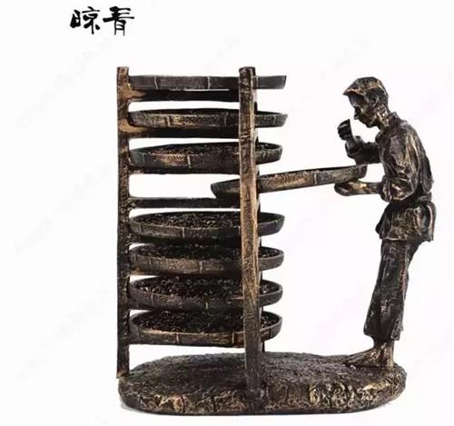 六大茶類工藝基本知識，六大類茶葉的制作工藝流程圖