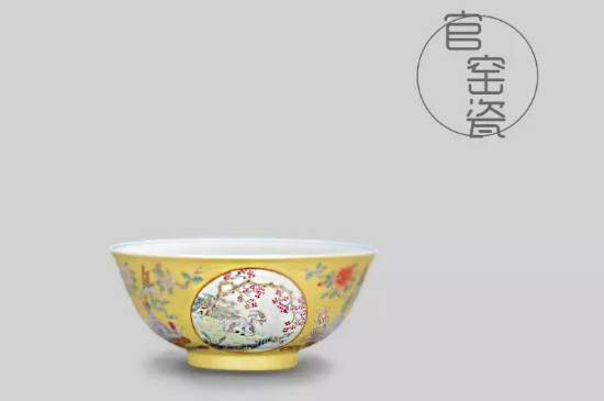 品茗杯的杯型介紹，品茗杯的器型類別分類大全圖