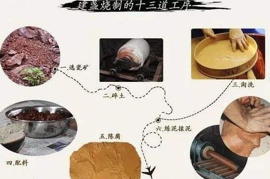 如何判斷化學(xué)釉建盞，用白醋可以鑒別化工釉嗎