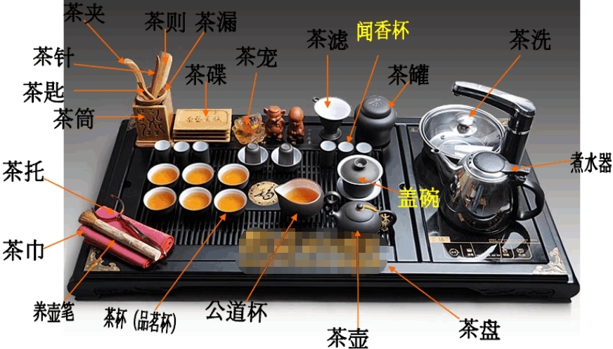 品茗杯是什么意思，為什么叫品茗杯